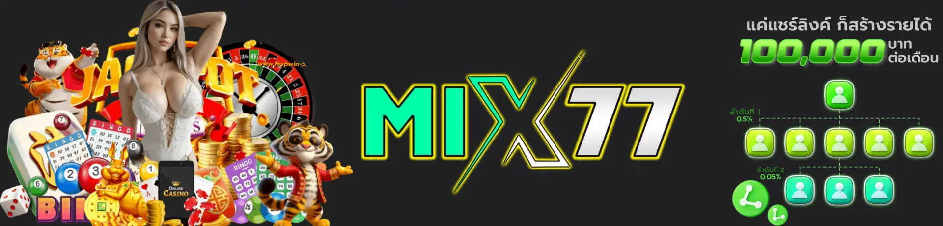เว็บตรง mix77 สมัครง่าย จ่ายจริงปลอดภัย